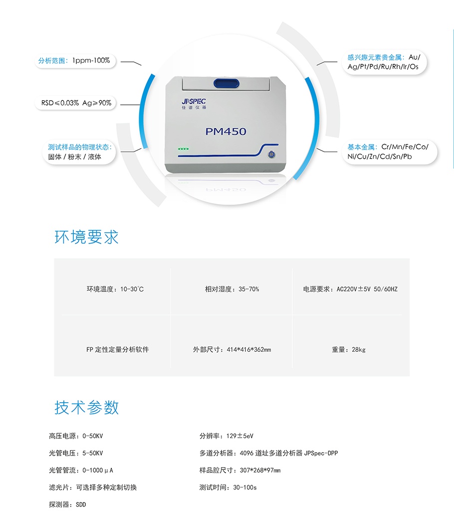 pm450_看图王.jpg