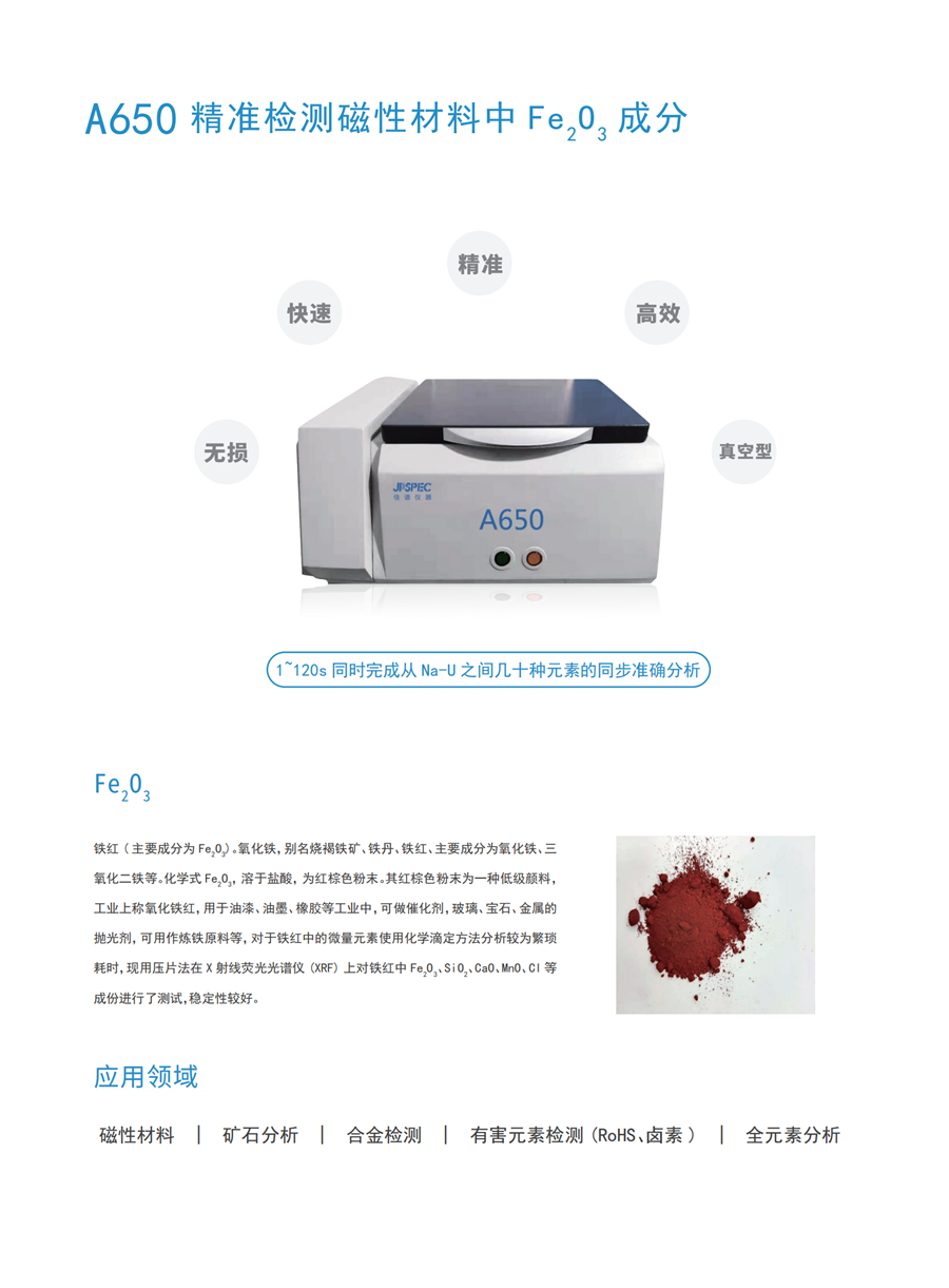 A650磁性材料分析仪(1)_02_看图王.png